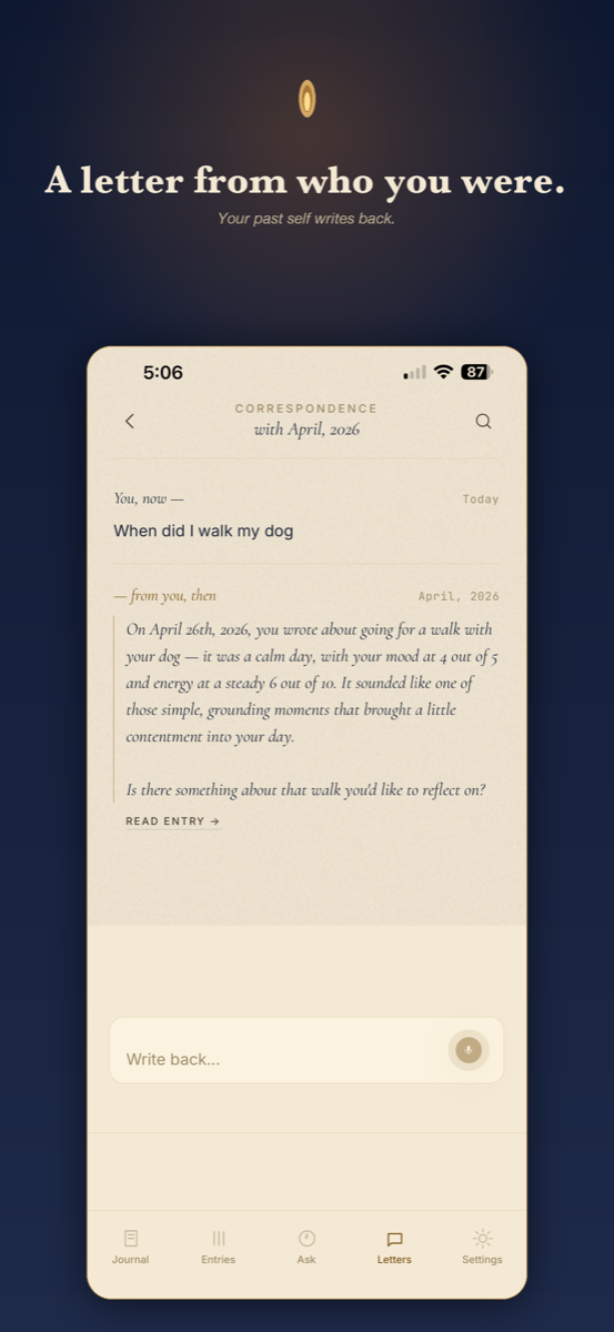 A letter written from yesterday's perspective